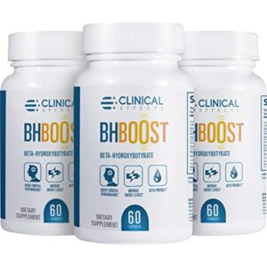 Review of Clinical Keto: Converts Belly Fat Into More Energy!
